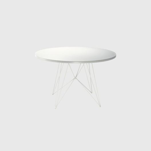 XZ3 Round Table