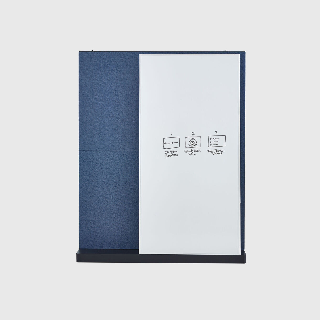 OE1 Agile Wall