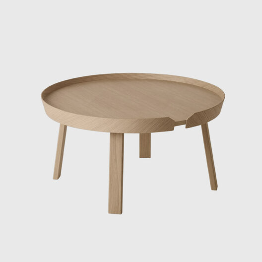 Around Coffee Table