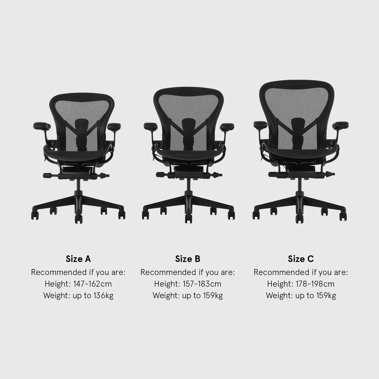 Aeron Size Guide