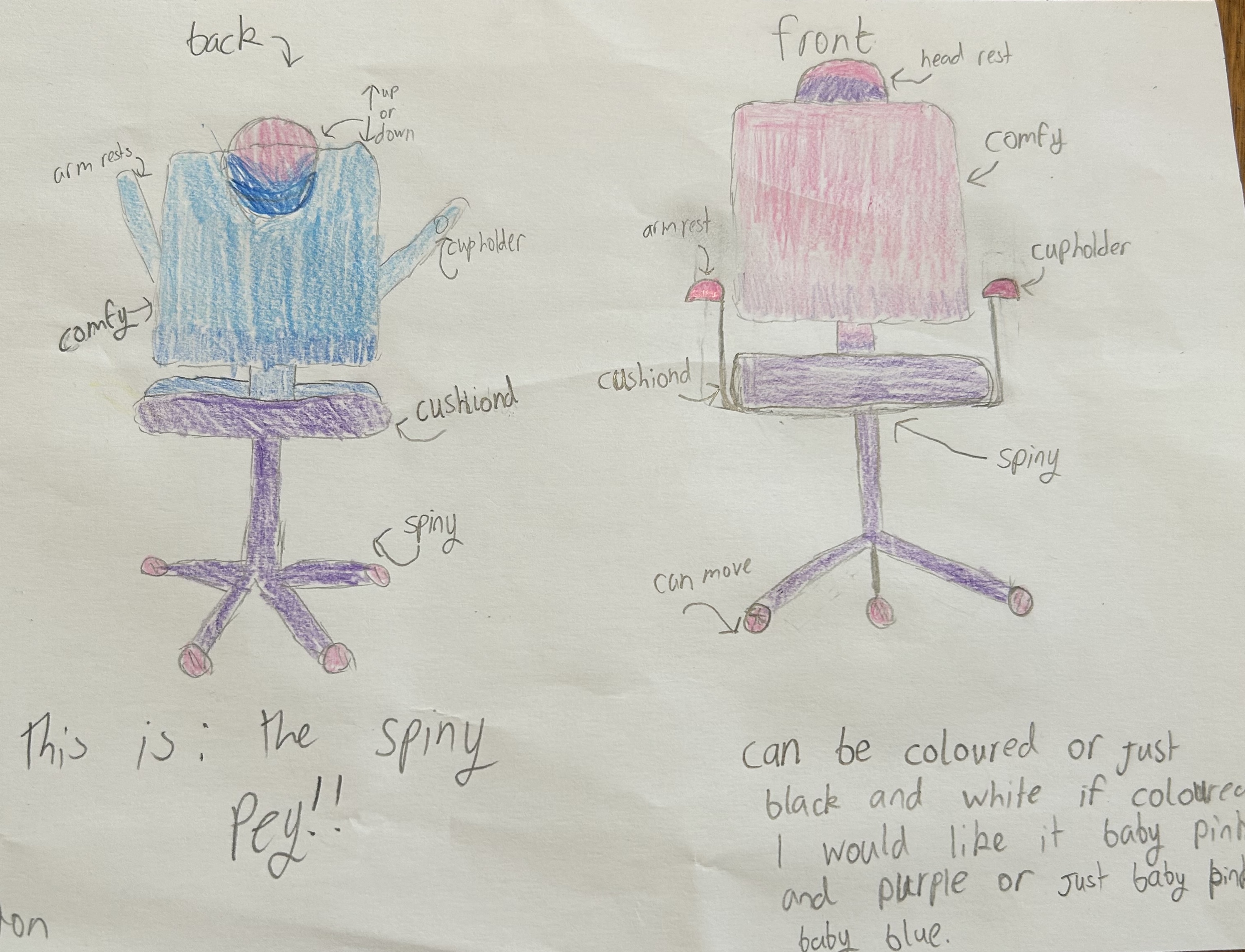 The Spiny Pey drawing by Peyton G.
